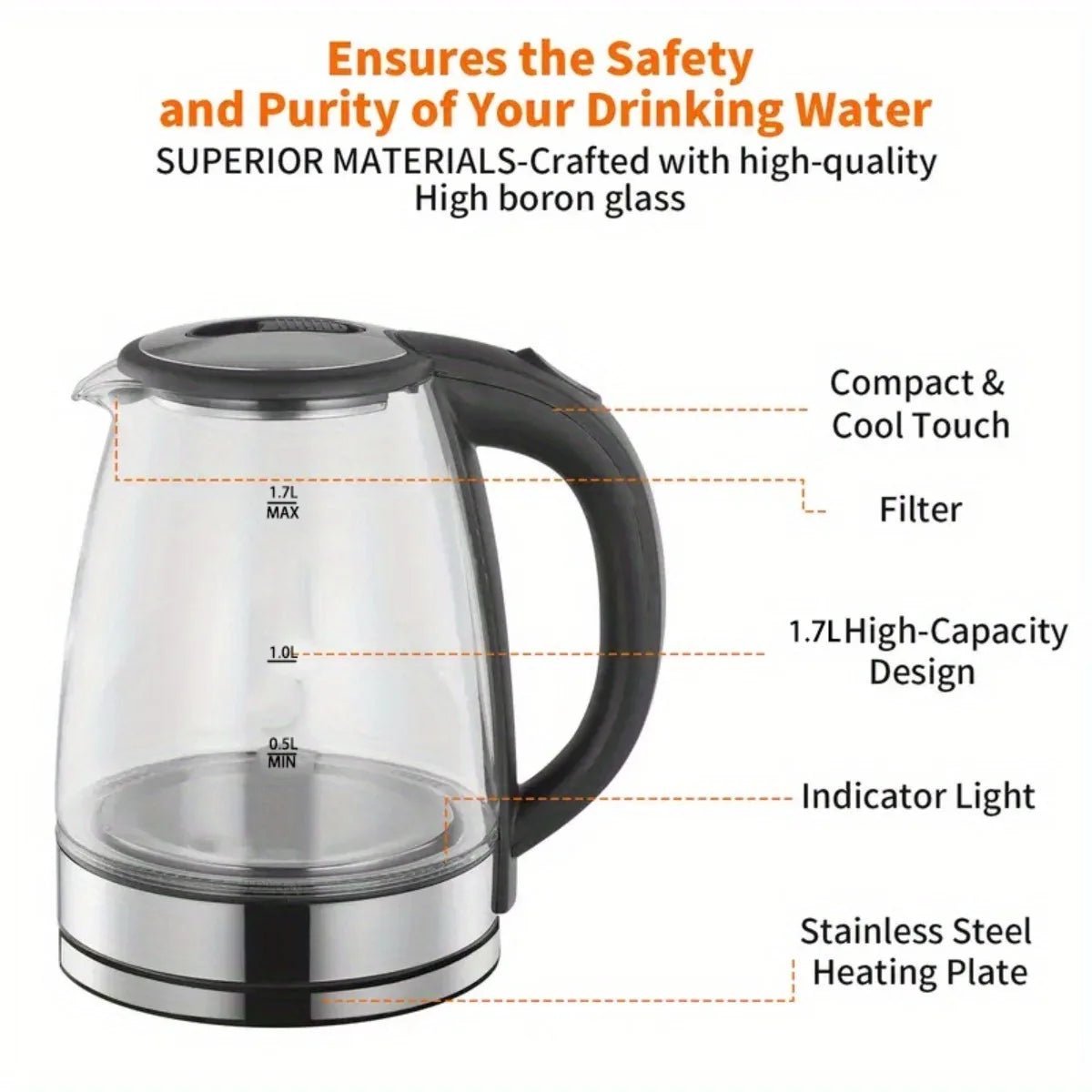 2L Glass Electric Kettle (67.6oz) – 1000W Fast Boiling with Anti-Dry Burn Tech for Kitchen & Dining